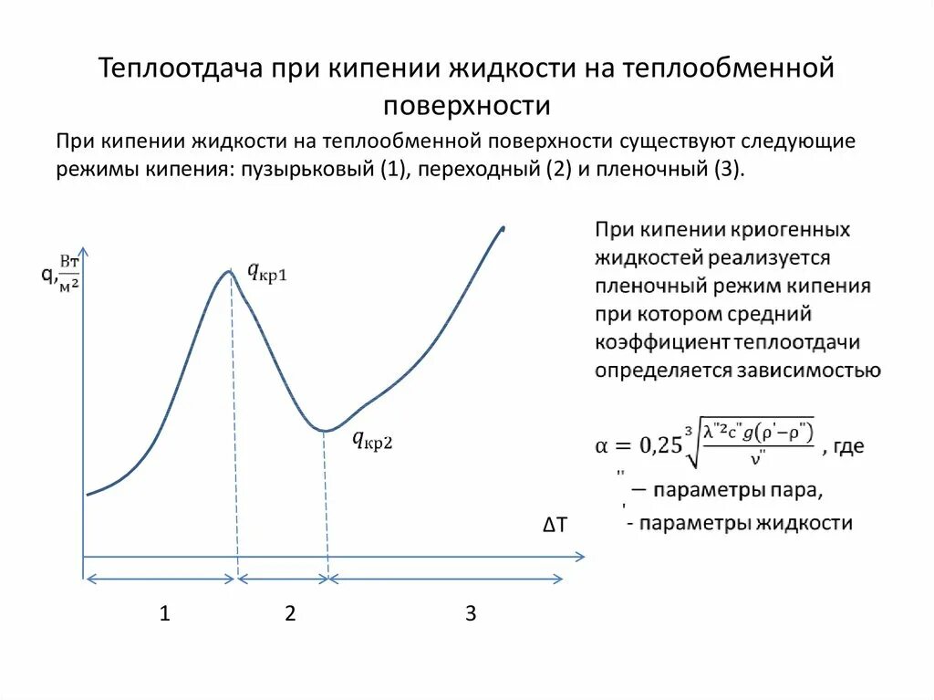 Графики теплообмена. Теплоотдача при кипении жидкости. Режимы кипения. Коэффициент теплоотдачи при пленочном кипении. Теплоотдача при кипении. Коэффициент теплоотдачи при пузырьковом кипении воды.