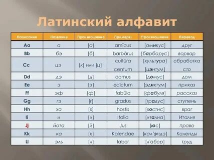 Латинские см