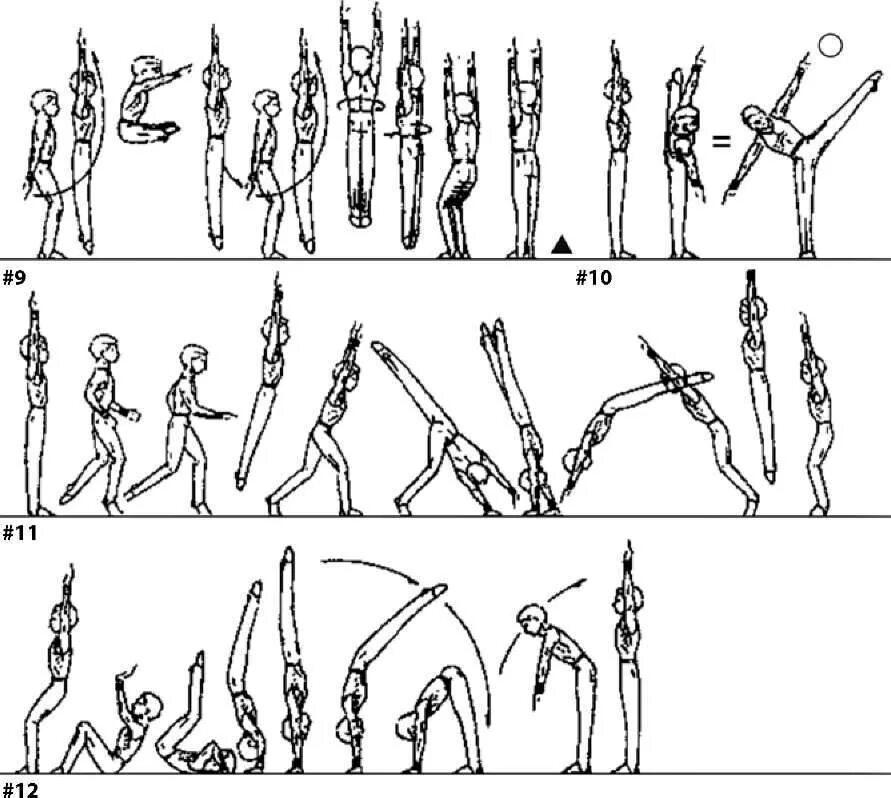 Гимнастические комбинации. Техника выполнения гимнастических упражнений. Вольные акробатические упражнения. Выполнение гимнастических упражнений физкультура. Акробатические упражнения в гимнастике.