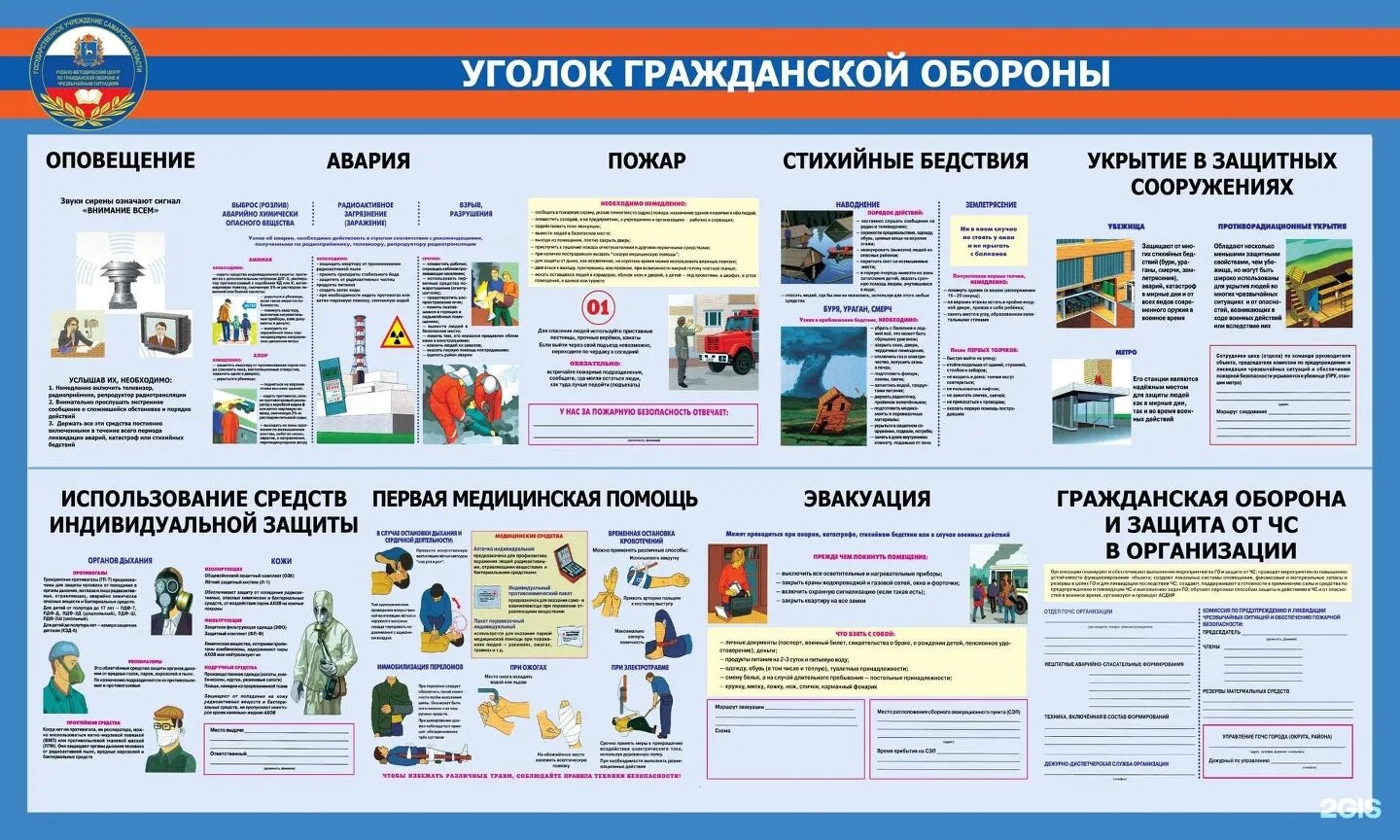 В случае оповещения об аварии. Уголок гражданской обороны Гражданская оборона ЧС. Уголок гражданской обороны для детей. Гражданская защита плакат. Гражданская оборона плакат.