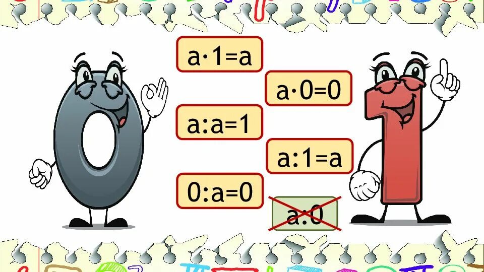 Умножение нуля и единицы 2 класс презентация. Умножение и деление на 1 и 0. Умножение на 0 и 1. Умножение нуля и единицы. Умножение и деление на ноль.