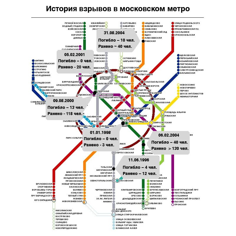 Московский метрополитен 2010. Карта Московского метрополитена 2010. Схема метро Москвы 2010. Схема метро 2010 года Москва. Схема Московского метро 2005.