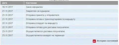 Доставлено адресату