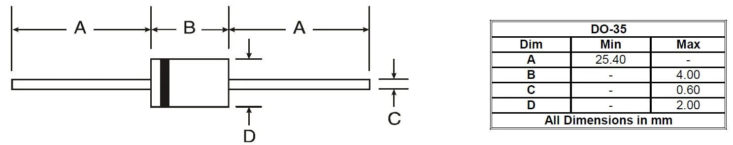 Диод datasheet. 1n4007 диод даташит. Диод 4007 даташит. Стабилитрон 1n4746a чертеж. Диод 1n4007 маркировка.