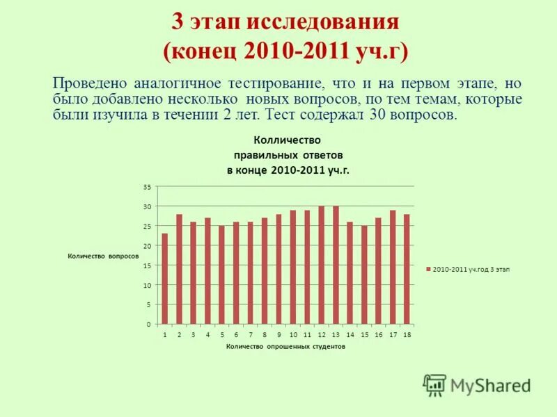 Характеристика классу на конец учебного года