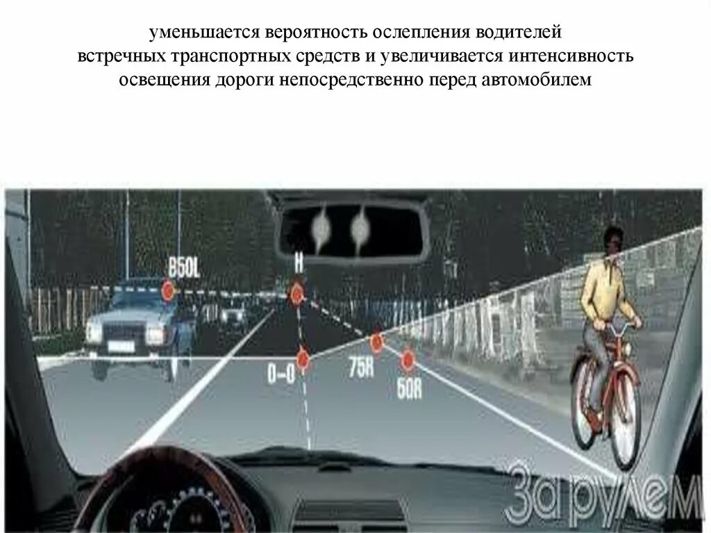 Восприятие встречного автомобиля воспринимается. Ослепление водителя встречной. Что такое показатель ослепления. Интенсивность света для ослепления. Прибор от ослепления встречным потоком.