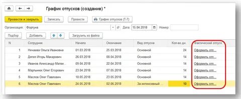 Как в 1с зуп составить график отпусков