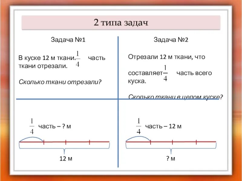 2 куска это сколько