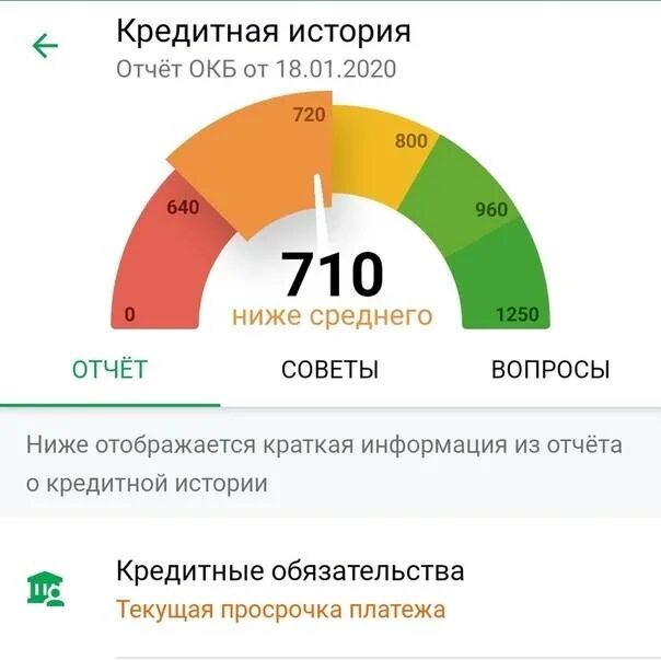 Персональный кредитный рейтинг. Шкала кредитного рейтинга. Высокий кредитный рейтинг. Лучший кредит рейтинг. Индивидуальный кредитный рейтинг.