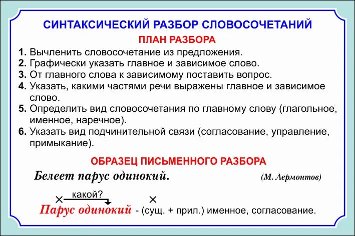Ваше предложение выполнить