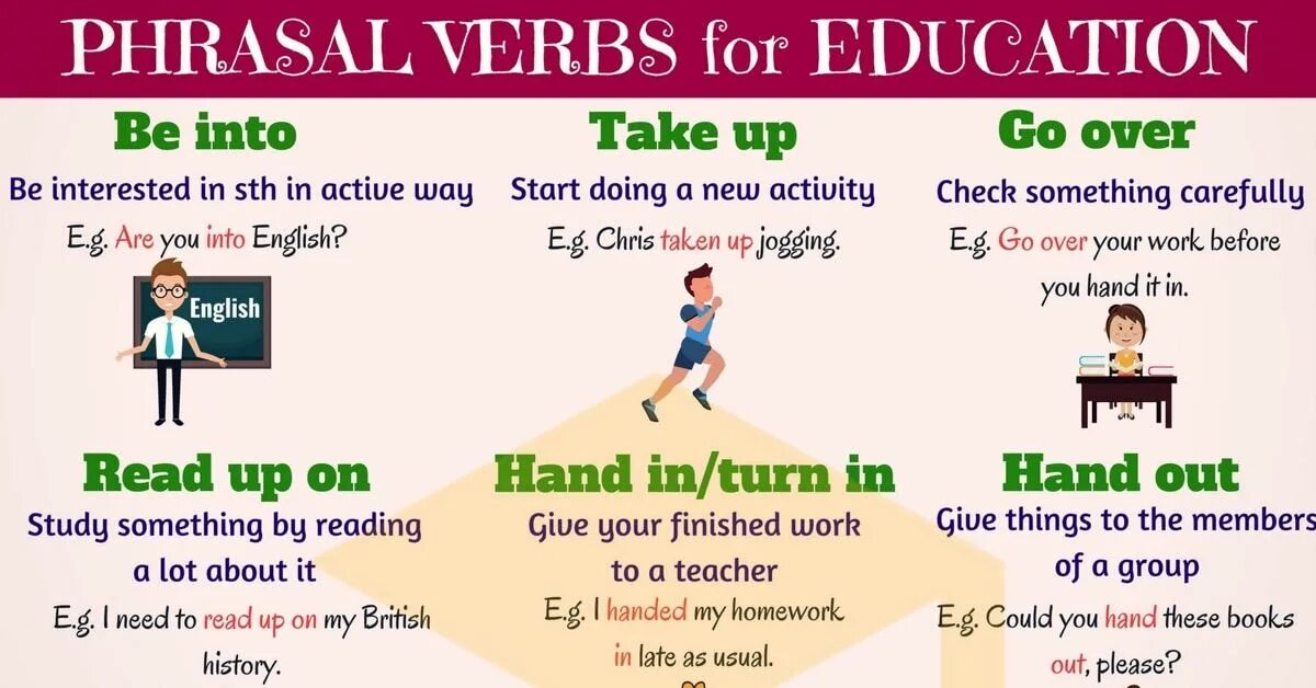 Phrasal verbs. Phrasal verbs about Education. Phrasal verbs be. Phrasal verb for Education.