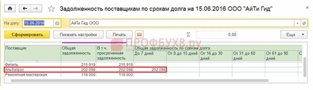 1с задолженность поставщиков. В 1с поставщики задолженность. Задолженность поставщикам. Задолженность поставщика по срокам 1с. Отчет задолженность покупателей в 1с.