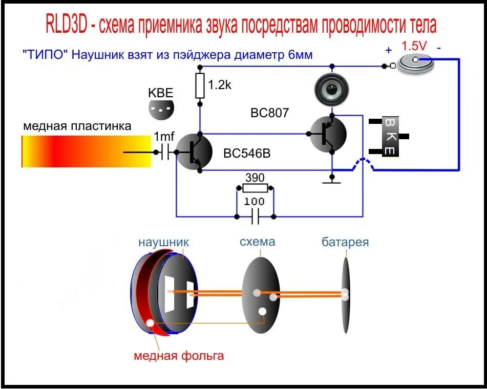 Передай звук 3