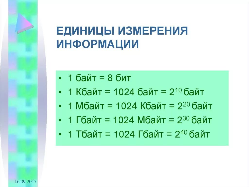 Меры информации качество информации. Единицы измерения информации. Единицыизмерение информации. Таблица измерения информации. Таблица единиц измерения информации.