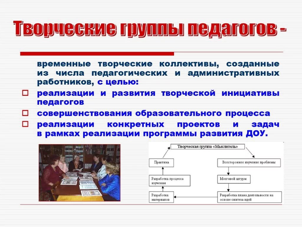 Педагогические группы в школе. Творческая группа педагогов. Названия творческих групп педагогических. Название творческой группы педагогов. Временные творческие группы педагогов в школе.