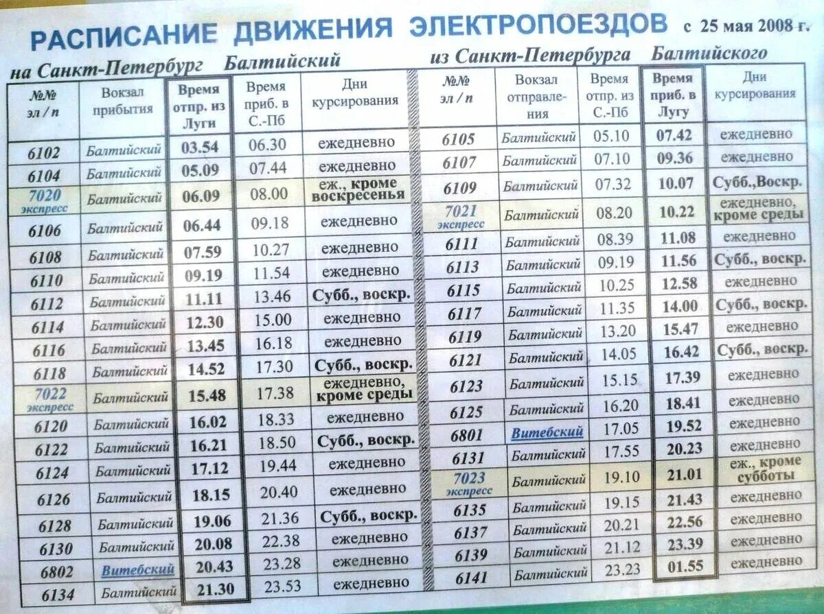 Тайцы гатчина балтийская расписание. Расписание электричек Балтийский вокзал Луга. Расписание электричек Луга-СПБ Балтийский вокзал. Расписание электричек Балтийский вокзал. СПБ Балтийский вокзал расписание электричек.