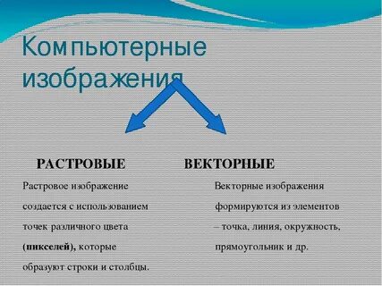 Векторное изображение чем отличается