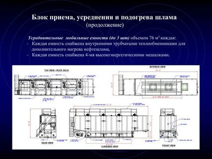 Блок приема