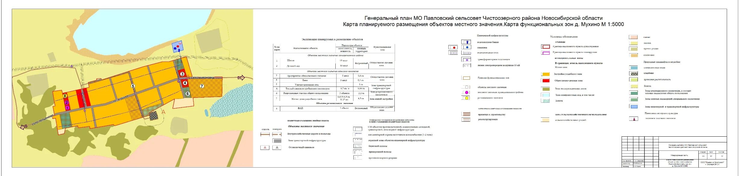 Шипицыно Новосибирская область Чистоозерный район. Центр занятости Чистоозерного района Новосибирской области. Село Павловка Чистоозерный район Новосибирская область. Погода в Павловке Чистоозерного района Новосибирской области.