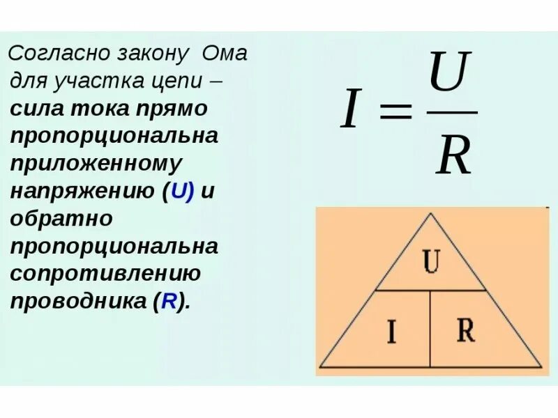 Тока 1.86. Закон Ома формула. Напряжение равно формула закон Ома. Закон Ома для участка цепи 3 формулы. Мощность по закону Ома для участка цепи формула.