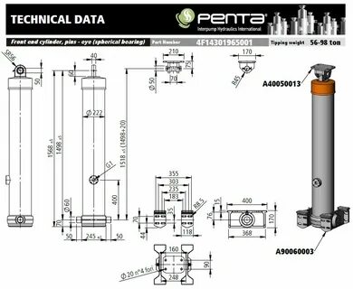 Гидроцилиндр penta