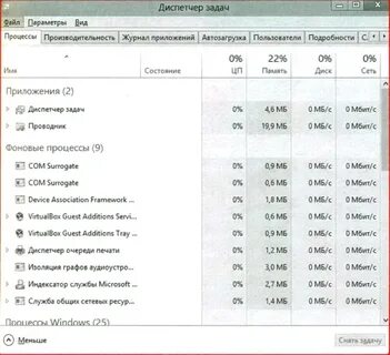 Журнал задач windows