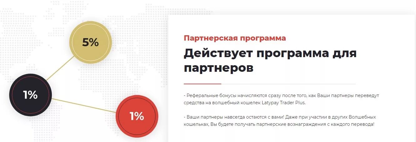 Реферальная ссылка. Реферальная ссылка
