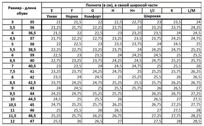 полнота обуви f6. полнота ноги как определить женщины. полнота обуви f6. полнота ноги как определить женщины. полнота ноги как определить женщины.