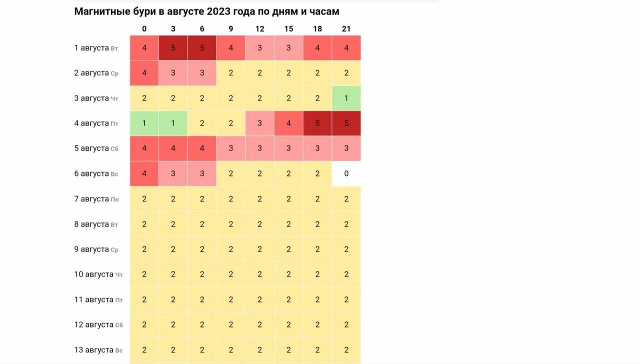 Календ. Calend ru магнитные