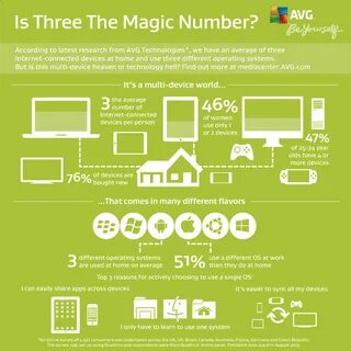 Finding connected devices