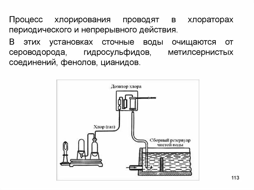 Процесс хлорирования