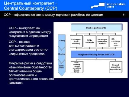 Цели контрагентов