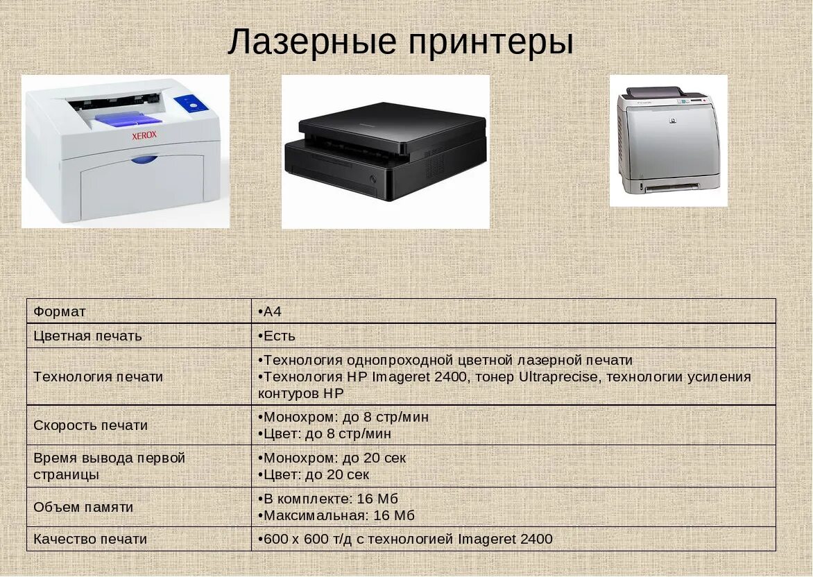 Сколько принтеров в россии. Скорость печати лазерного принтера. Скорость печати струйного и лазерного принтера. Формат бумаги струйного принтера и лазерного принтера. Формат бумаги лазерного принтера.