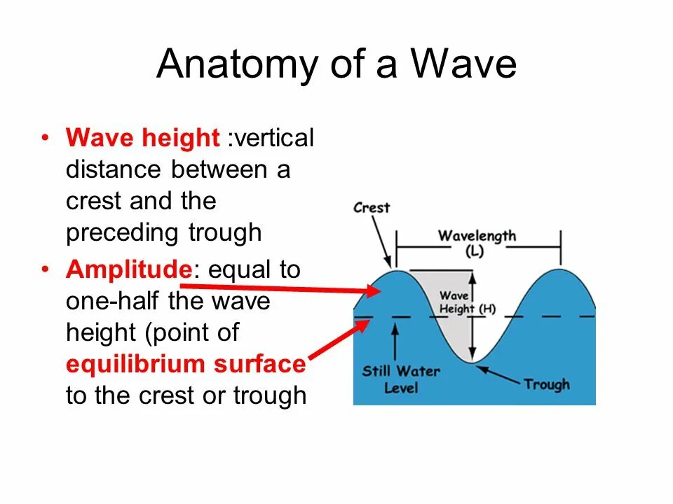 Preceding and current row. Preceding and current row
