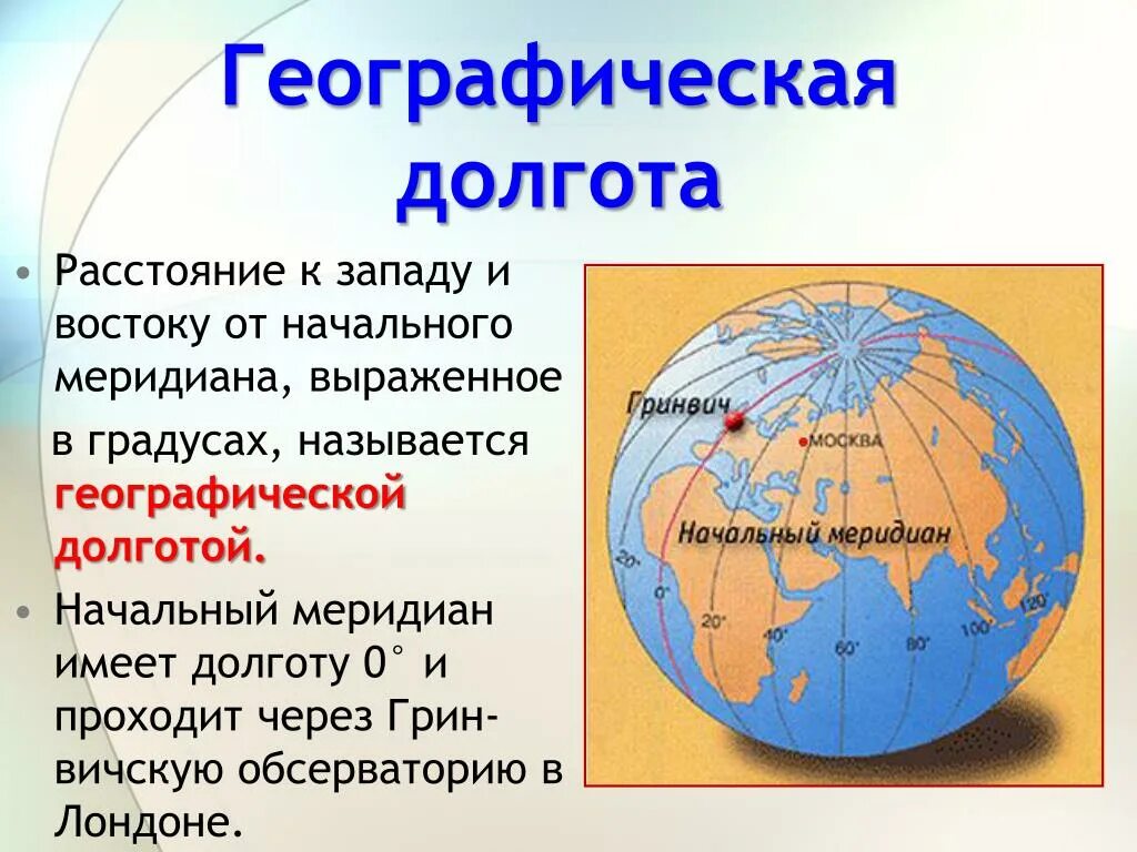 Меридиан 60 градусов. Что такое географическая долгота. Географическая долгтт а. Долгота это в географии. Географическая долгота географические координаты.