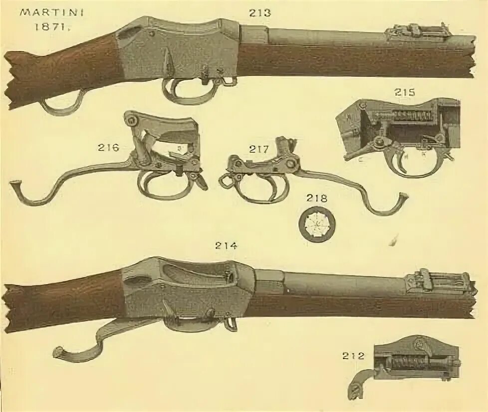 Винтовка мартини. Martini henry rifle. Винтовка мартини. Винтовка мартини. Винтовка пибоди-мартини.