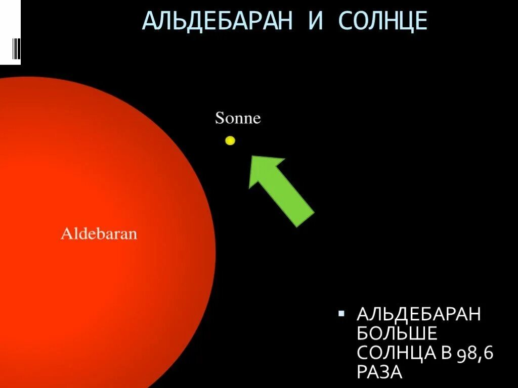 Альдебаран звезда и солнце Размеры. Звезда гигант Альдебаран. Звезда Альдебаран в сравнении с солнцем. Самая большая звезда солнце Сириус Альдебаран регул. Регул солнце сириус