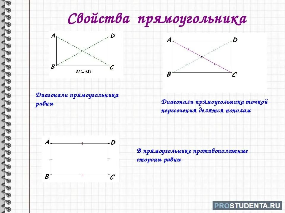 Свойство диагоналей прямоугольника признаки прямоугольника. Прямоугольник свойства и признаки прямоугольника. Свойство диагоналей пря. Диагонали прямоугольника точкой пересечения делятся пополам. Свойства прямоугольников 2 класс математика