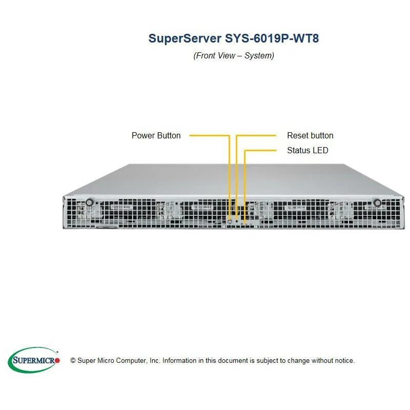 Sys stat h. Supermicro sys-6019p-wt. sys-6019p-wt. сервер supermicro sys-6019. sys-6019p-wtr.