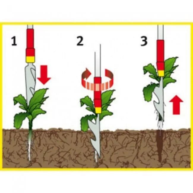 Извлекатель сорняков Wolf-Garten IW-F. Удалитель сорняков одуванчиков. Приспособление для выдергивания одуванчиков.