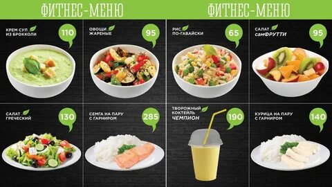 Фитнес меню