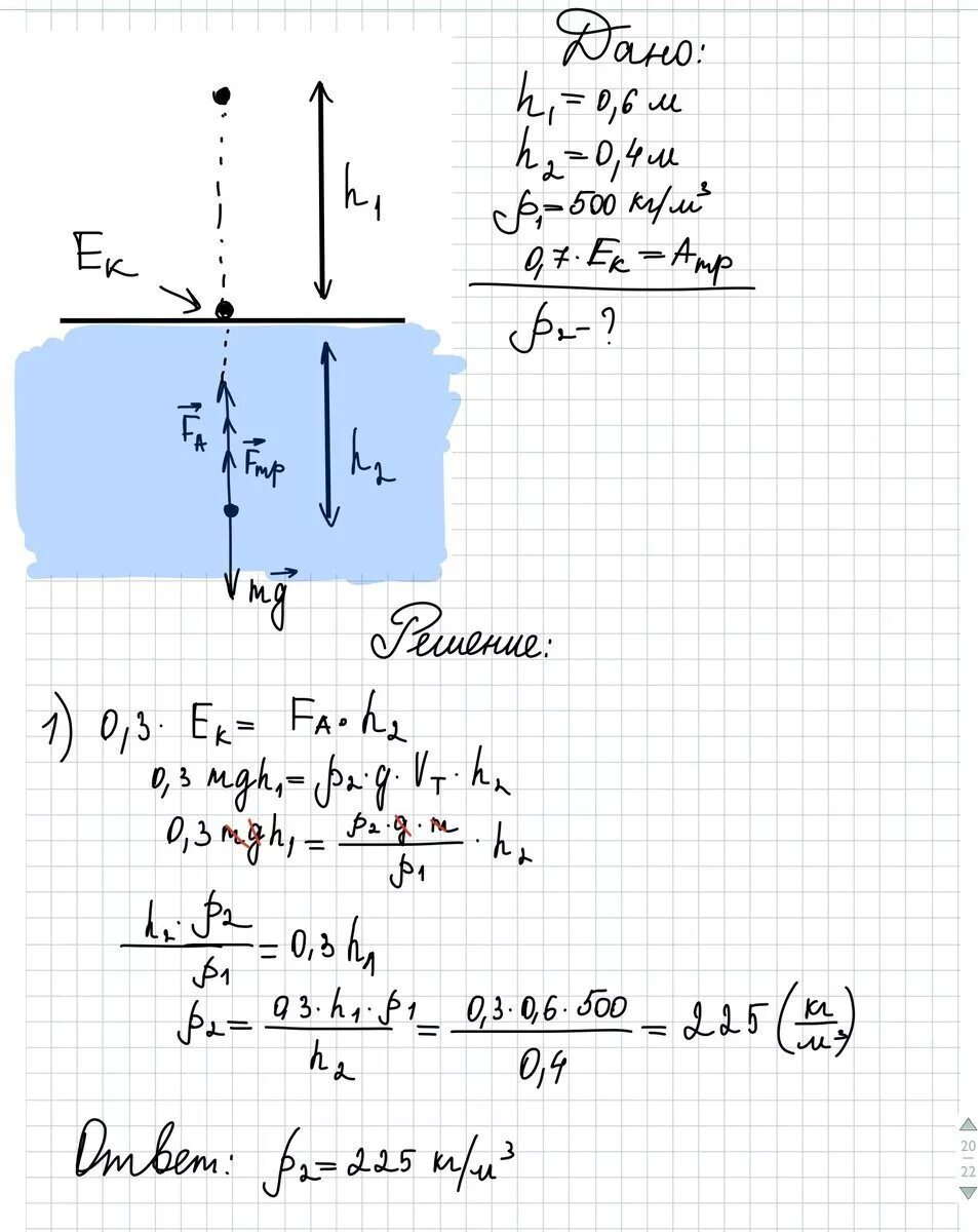 Шар изготовленный из материала плотностью. Шарик падает с высоты. Плотность жидкости и шар. Шарик падает в жидкость. Шарик падает с высоты 3 м.