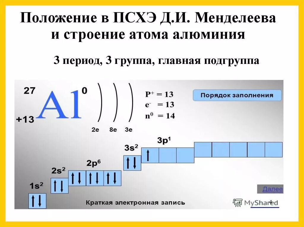 В каком периоде находится алюминий. Схема электронного строения атома алюминия. Строение электронных оболочек атомов алюминия. Характеристика химического элемента алюминий по плану 8. Строение электронной оболочки кальция.