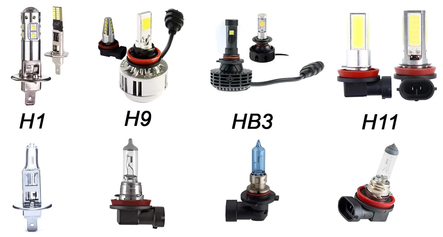 Ближний свет hb3. Цоколь h4 и h1. Hb3 лампа дальнего света. H 4 диодные лампы Ближний Дальний свет led. Лампа н1 светодиодная для дальнего света.