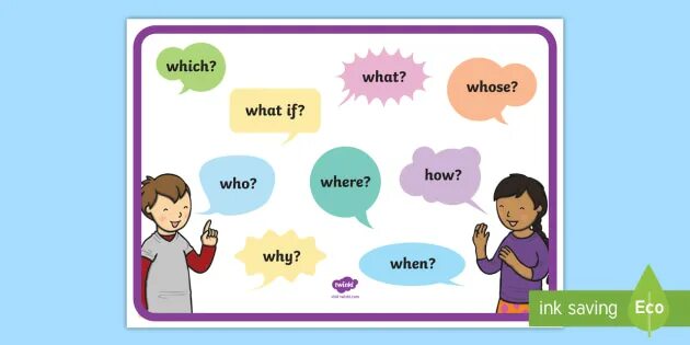 What where how wordwall. Question words wordwall 4 класс. question words poster. what who wordwall. question words questions wordwall.