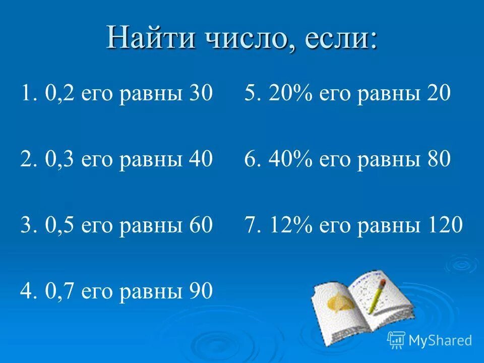 Найдите число 50 которого равны 250