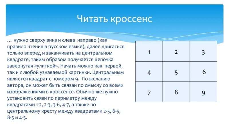 Метод кроссенс. Кроссенс. Кроссенс презентация. Читаем кроссенс. Способы чтения кроссенс.