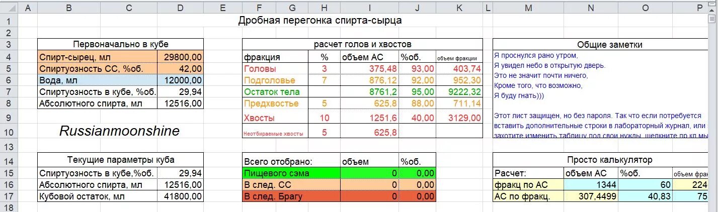 Температура в кубе при второй. Калькулятор голов и хвостов. Таблица отбора голов. Калькулятор отбора голов и хвостов при второй перегонке. Калькулятор голов и хвостов самогонщика.