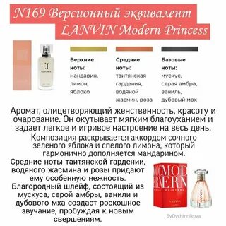Ароматы гринвей духов по номерам