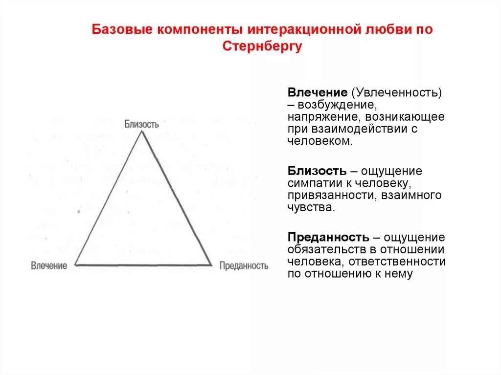 Трехкомпонентная модель любви Стернберга. Треугольник Стернберга теория любви. Теория 3 отношений